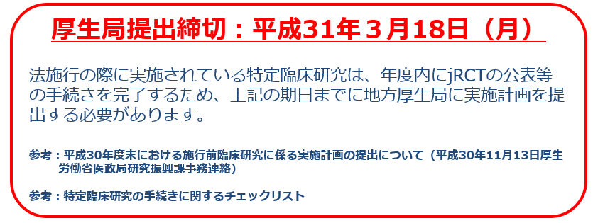 施行前臨床研究にかかる実施計画の提出締切り