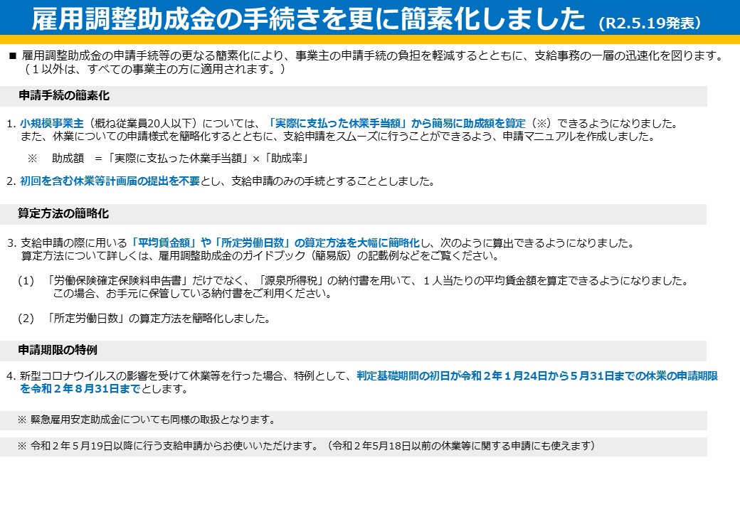 令和2年5月19日付け　雇用調整助成金の簡素化概要