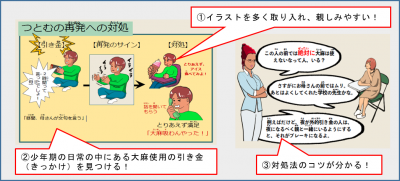 ワークブックの例示と特徴