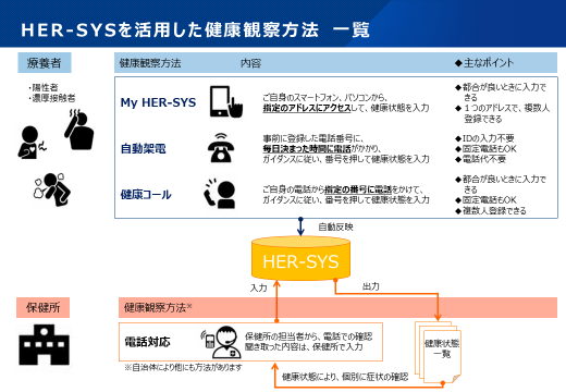 代替テキストを入れてください