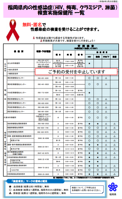 一覧