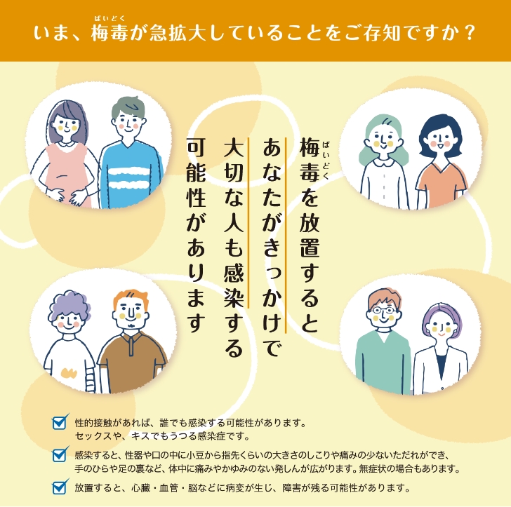 いま、梅毒が急拡大していることをご存知ですか？