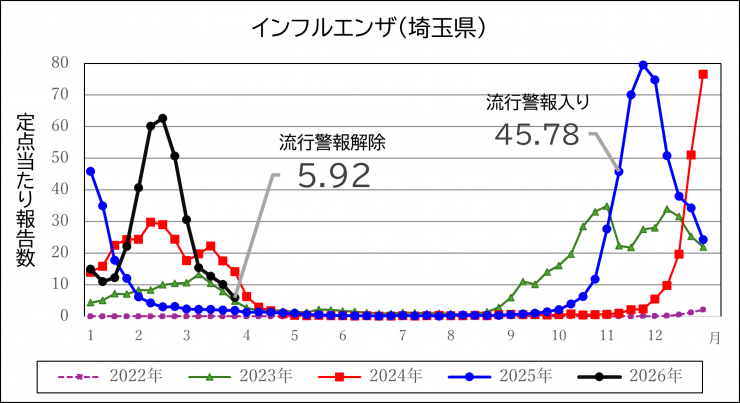 20250205graph