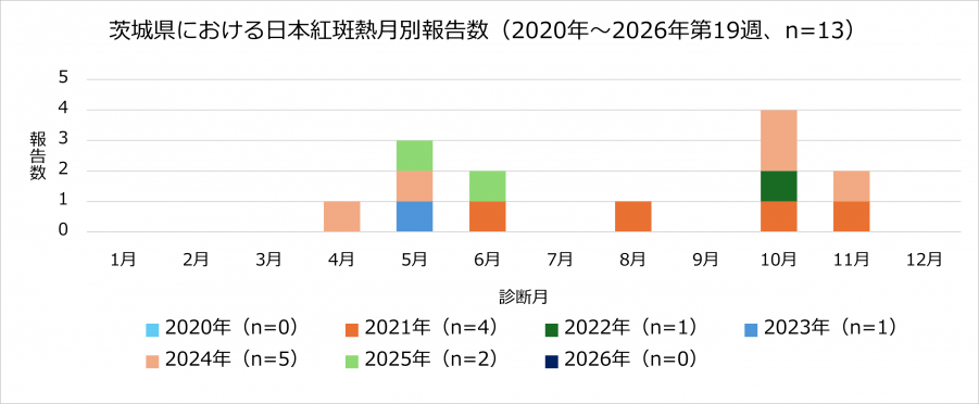 nihonkouhannnetu2020202619