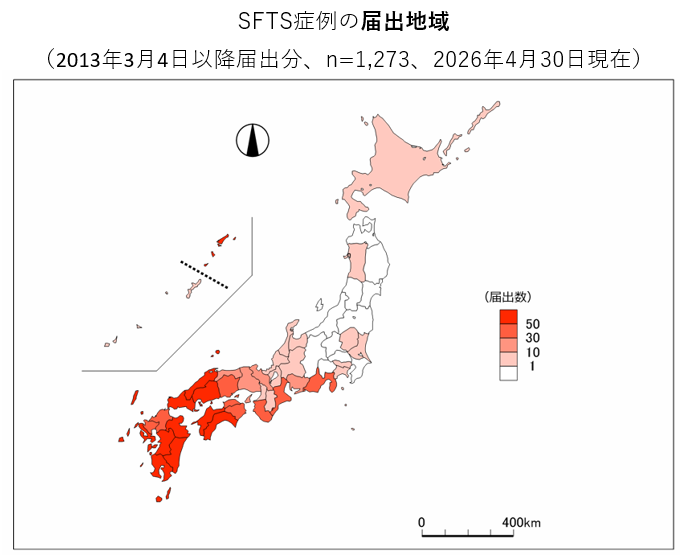 SFTS_todokede